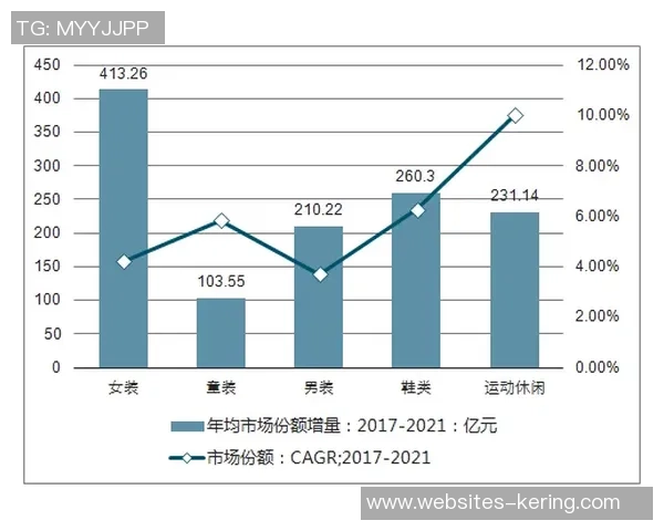 昌原与釜山运输的竞争与合作:未来发展趋势分析与展望