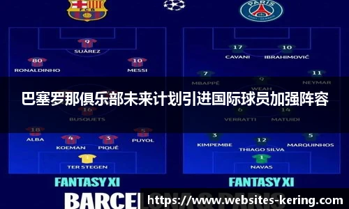 巴塞罗那俱乐部未来计划引进国际球员加强阵容