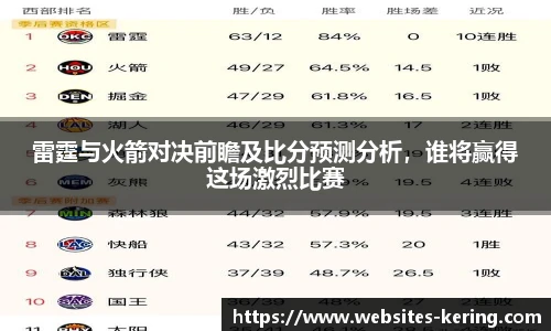 雷霆与火箭对决前瞻及比分预测分析，谁将赢得这场激烈比赛